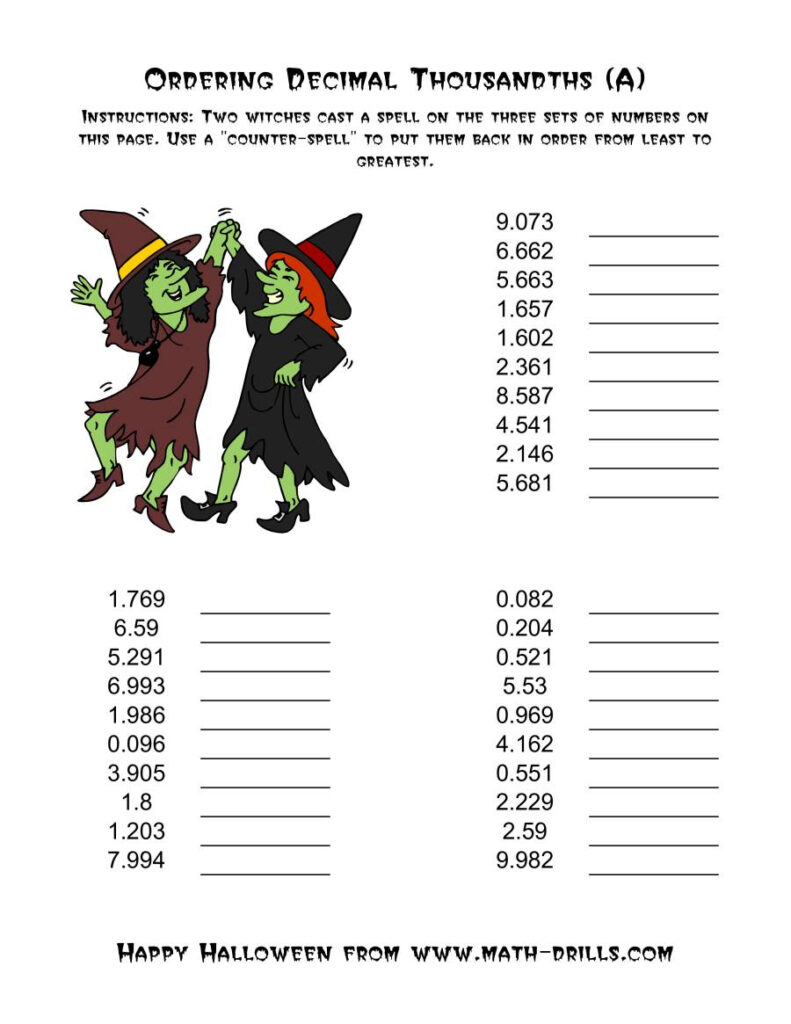 Witches Ordering Decimal Thousandths (A)