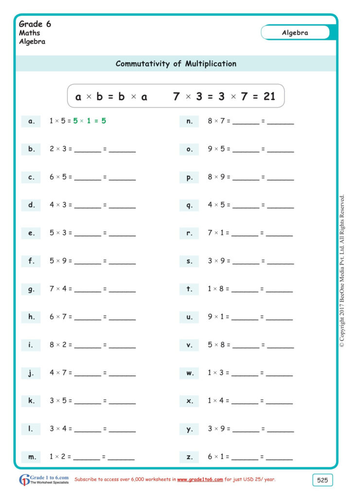 Worksheet Grade 6 Math Commutative Property | Free Math
