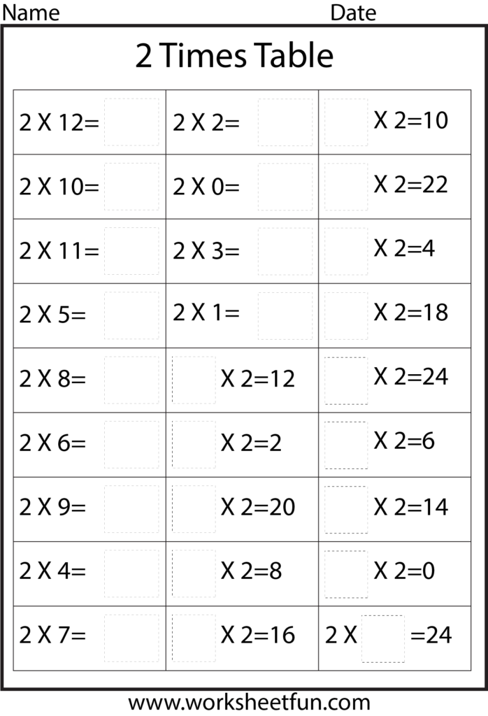 2 12 Times Table Worksheets Times Tables Worksheets