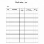 58 Medication List Templates For Any Patient Word Excel