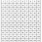 8 Best Printable Blank 120 Chart Printablee