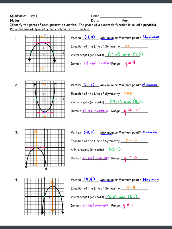 Algebra 1 Quadratic Equations Tessshebaylo