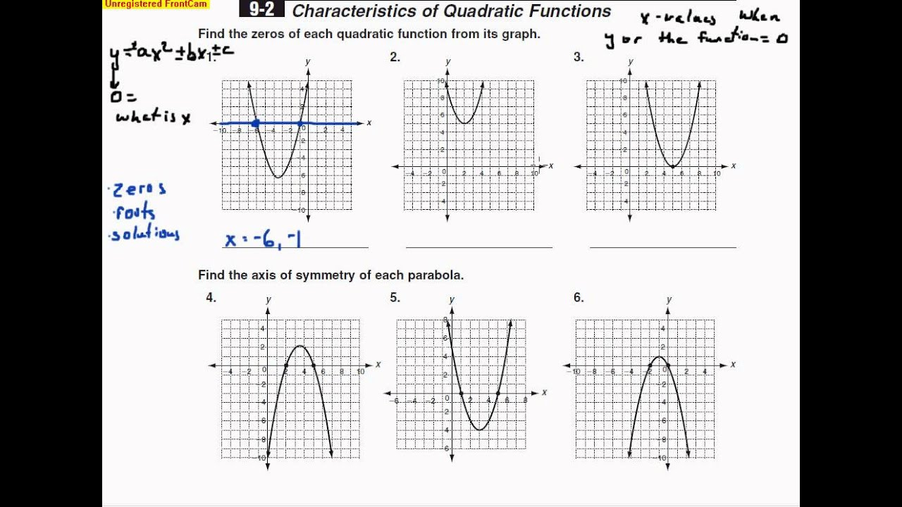 Algebra B Day 95 Part 1 Characteristics Of Quadratic 