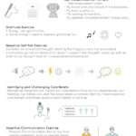Communication Worksheets For Children Kids Self Esteem And