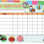 Customizable Chore Chart IMom Chore Chart Kids Chores