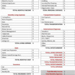 Example Of Gail Vaz Oxlade Budget Spreadsheet Dave Ramsey