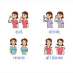FREE 6 Sample Baby Sign Language Chart Templates In PDF
