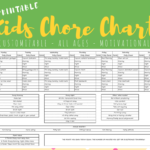Free Printable Customizable Chore Chart