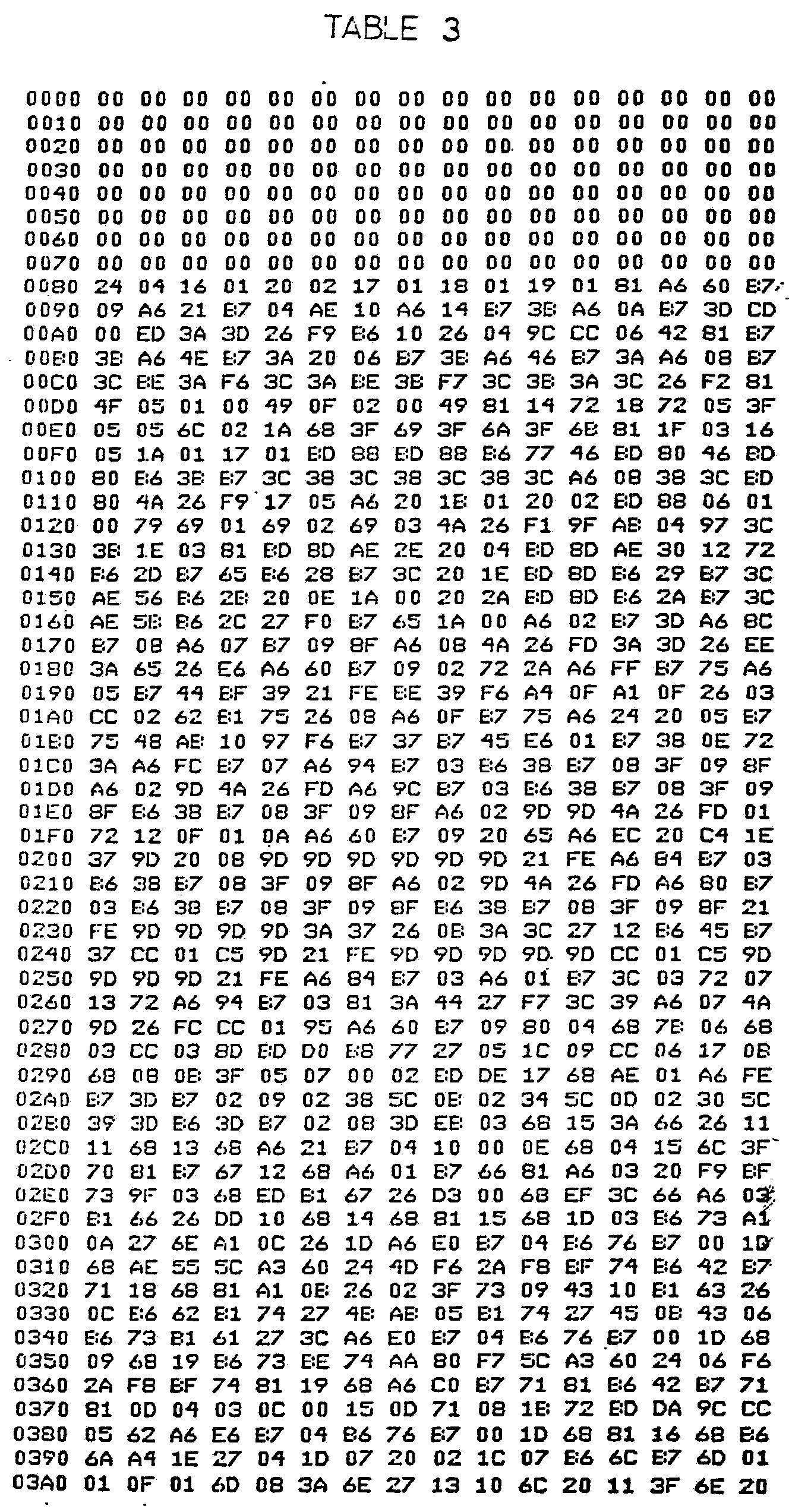 Free Printable Multiplication Chart 100X100 Free 