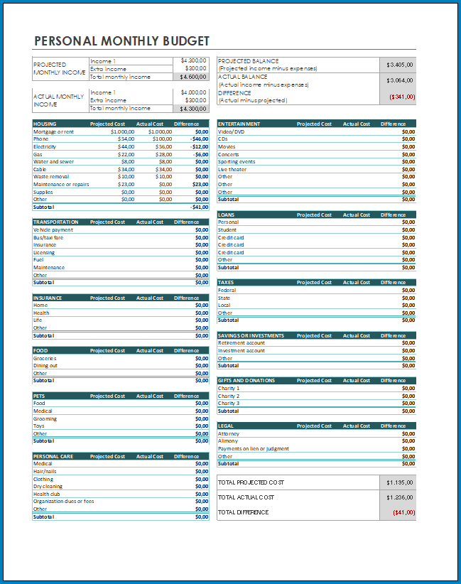 Free Printable Personal Monthly Budget Template ZiTemplate
