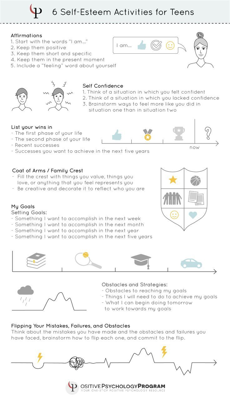 Free Self Esteem Activities For Older Kids Self Esteem 