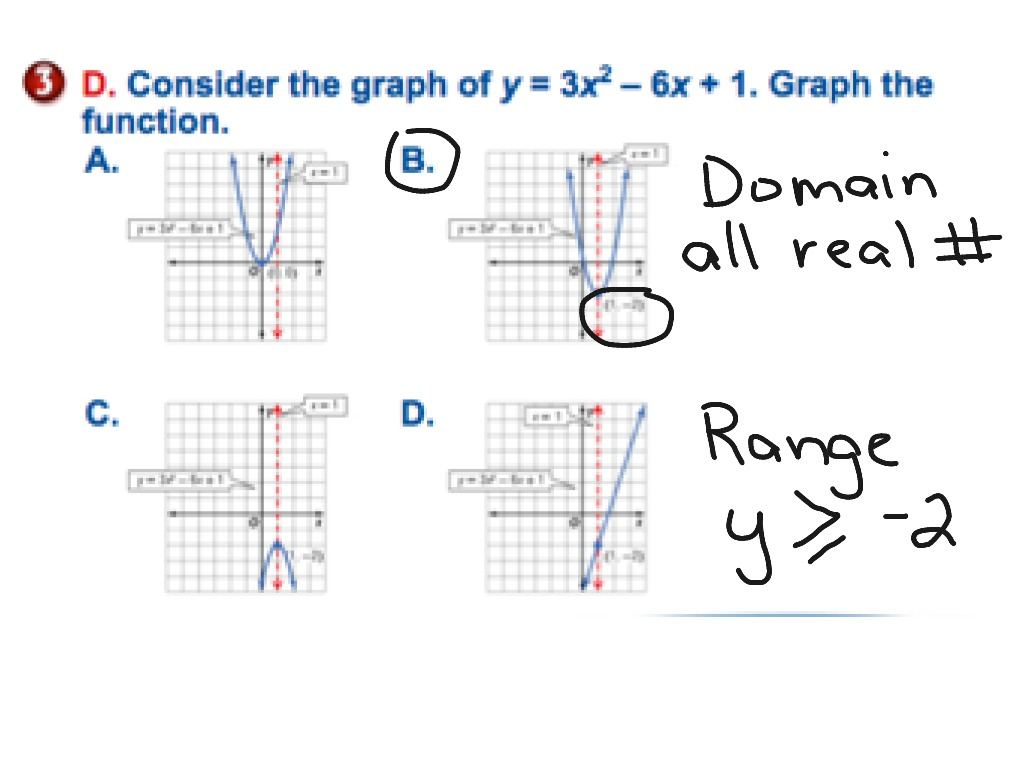 Graphing Quadratic Functions Worksheet Answer Key Algebra 