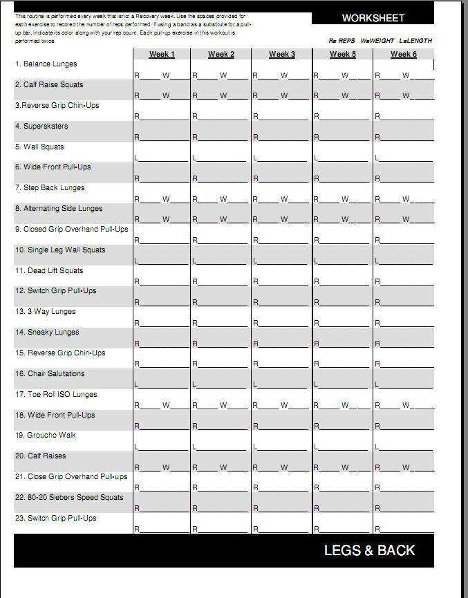 P90x2 Worksheets Homeschooldressage