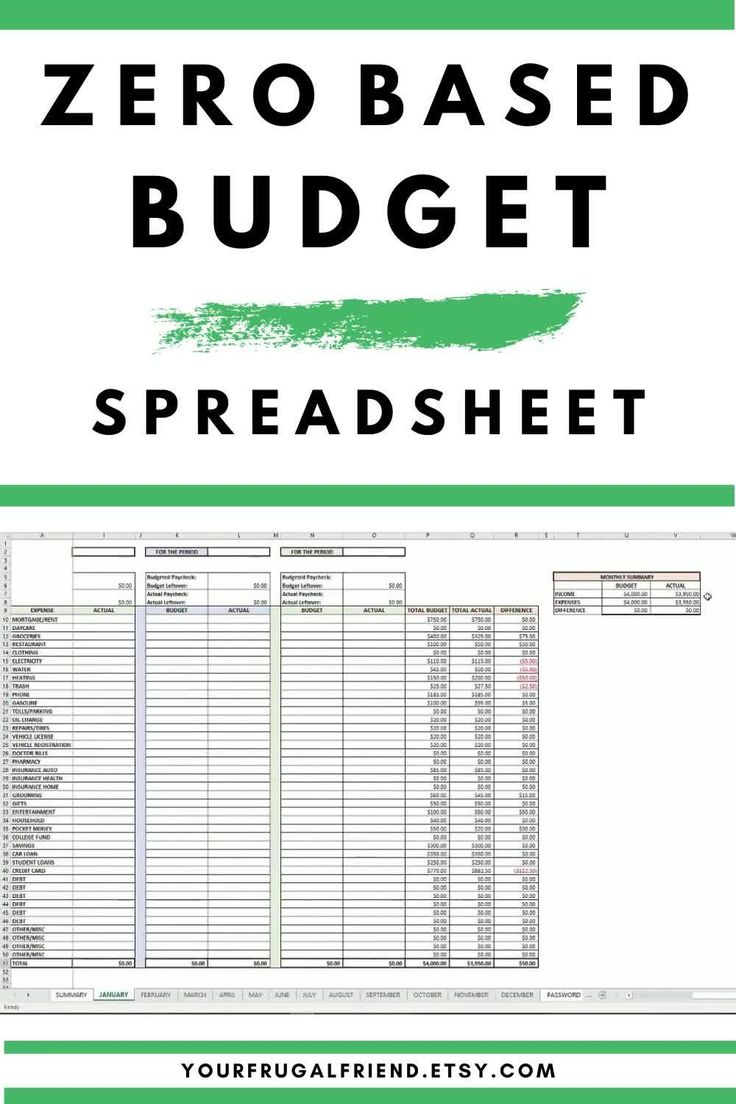 Paycheck To Paycheck Budget Template Monthly Budget 
