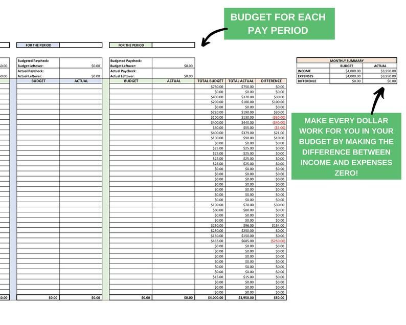 Paycheck To Paycheck Budget Zero Based Budget Spreadsheet 