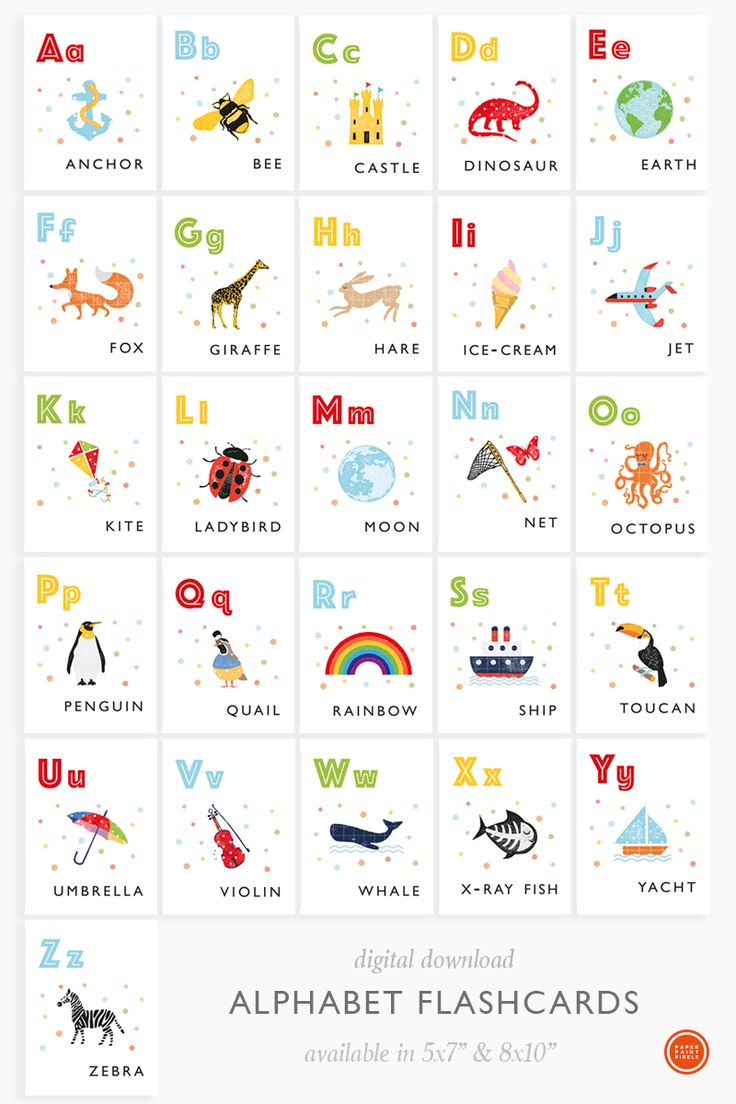 Printable Alphabet Letters Alphabet Wall Art Alphabet 
