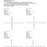 Transformations Worksheet Algebra 2 Db Excel