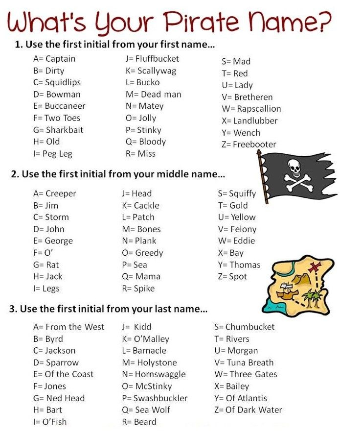 What s Your Pirate Name Printable Google Search Pirate 