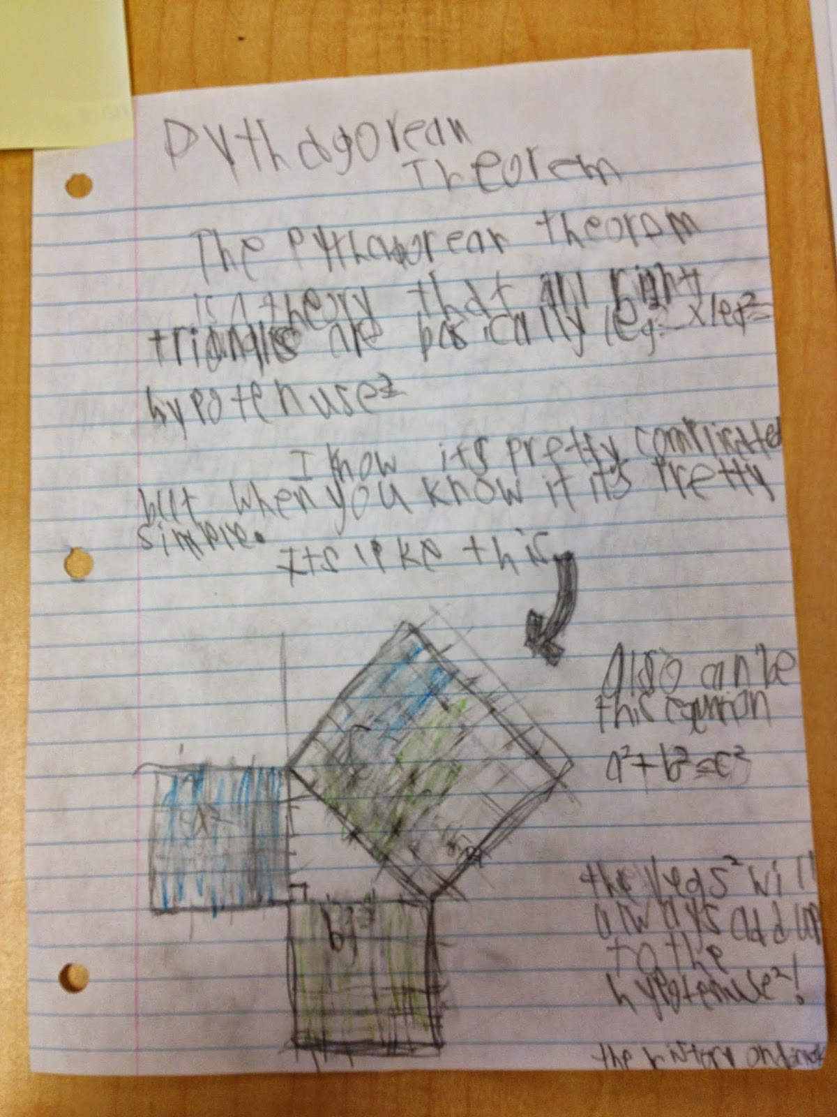 Contemplations Is This Fifth Grade Handwriting 