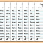 First 100 High Frequency Words Handwriting Worksheets