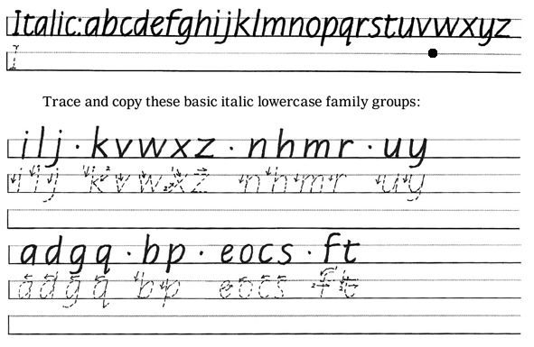 Improve Handwriting Worksheets Adults 4 Improve Your 