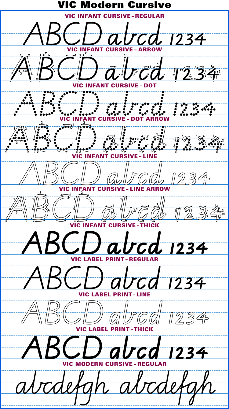 Queensland Cursive Alphabet AlphabetWorksheetsFree