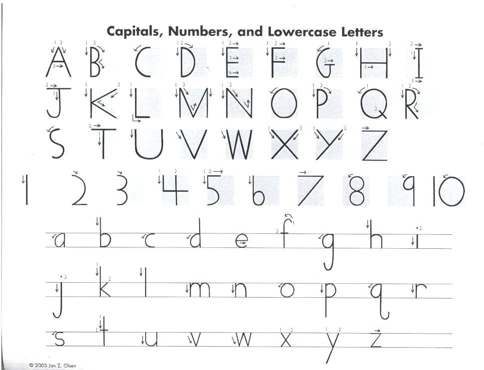 Queensland Cursive Handwriting Worksheets Printouts