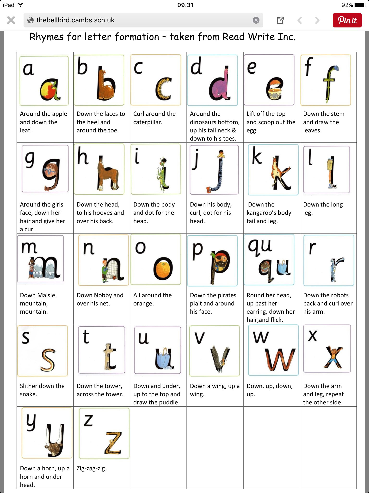 Rhymes For Letter Formation From RWI Read Write Inc 