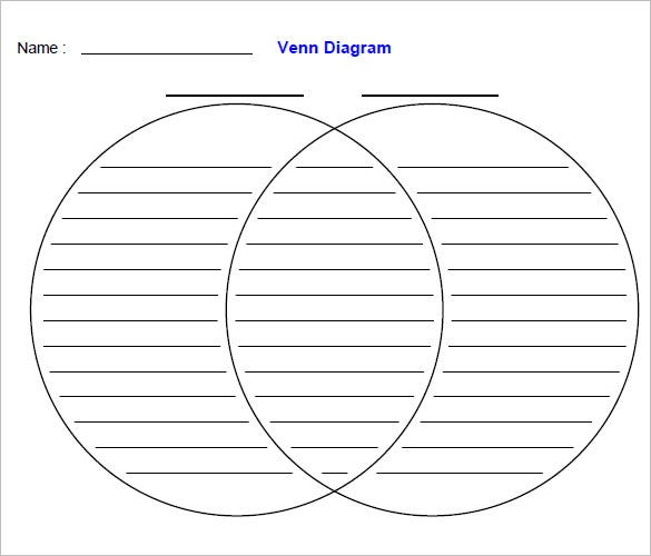 10 Venn Diagram Worksheet Templates PDF DOC Free 