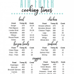 20 Of The Best Air Fryer Tips And Cooking Times Printable