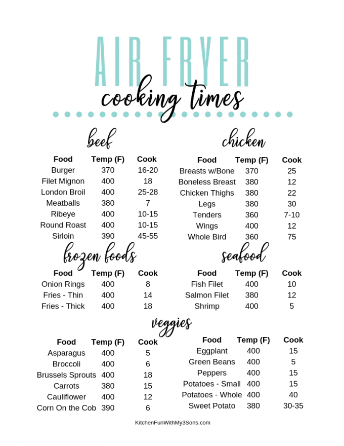 20 Of The Best Air Fryer Tips And Cooking Times Printable 