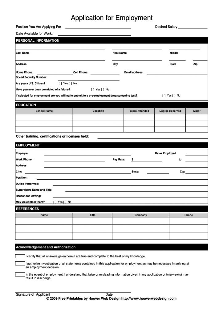 Free Printable Job Application | AlphabetWorksheetsFree.com