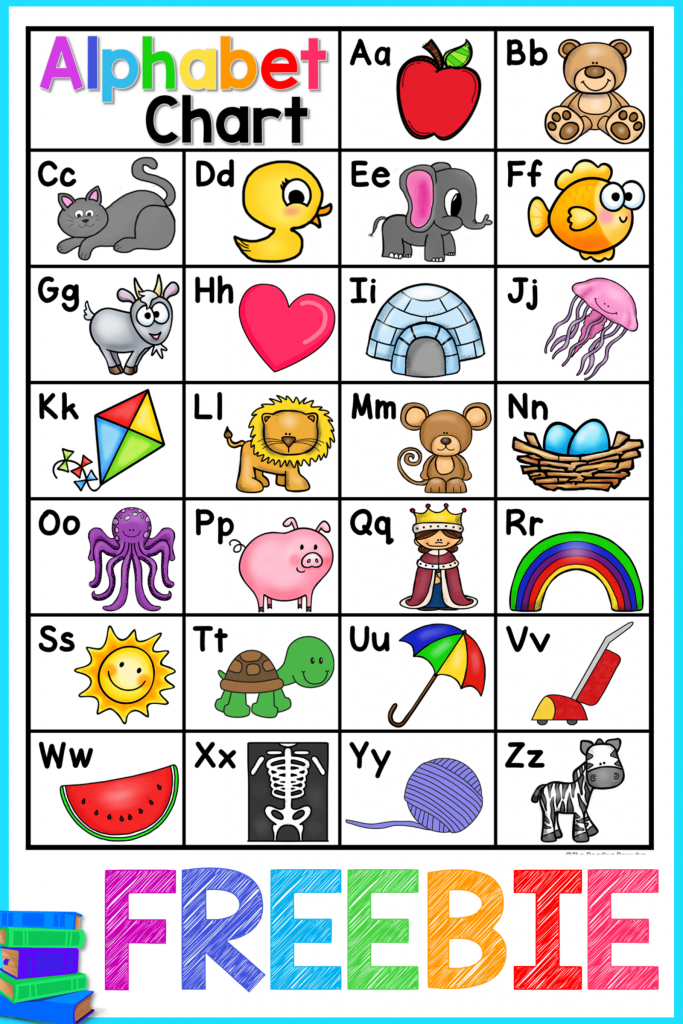 Alphabet Chart FREE Alphabet Activities Kindergarten