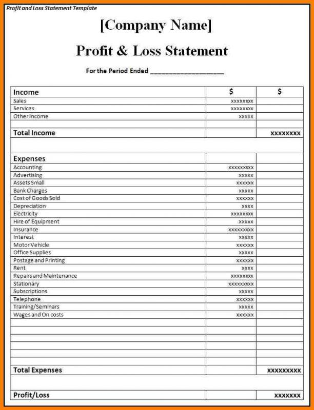 Blank Profit And Loss Statement Pdf Template Business