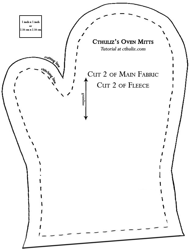 Creating Kandi How To Read A Pattern Printable Sewing 