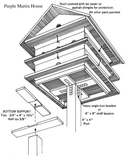 Elegant Plans For Martin Bird House New Home Plans Design