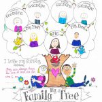 FREE Printable Family Tree Coloring Page Skip To My Lou