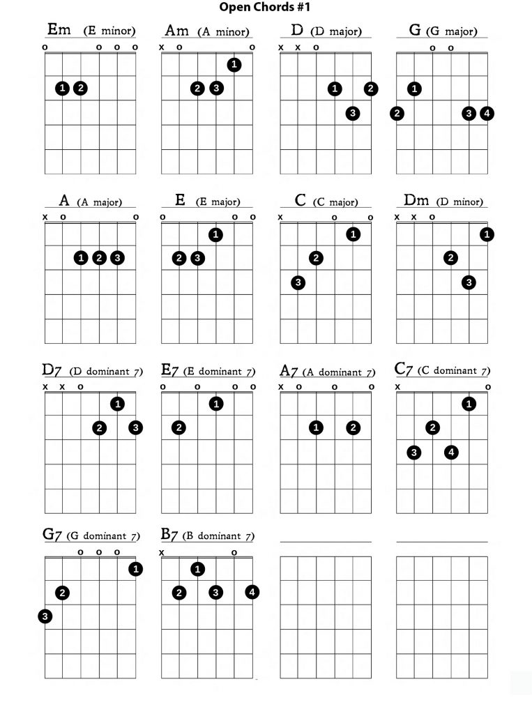 free-printable-guitar-chord-chart-alphabetworksheetsfree
