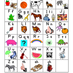 Image Result For Alphabet Chart With Images Abc Chart
