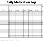 Medication Log Templates 8 Free Printable Editable MS