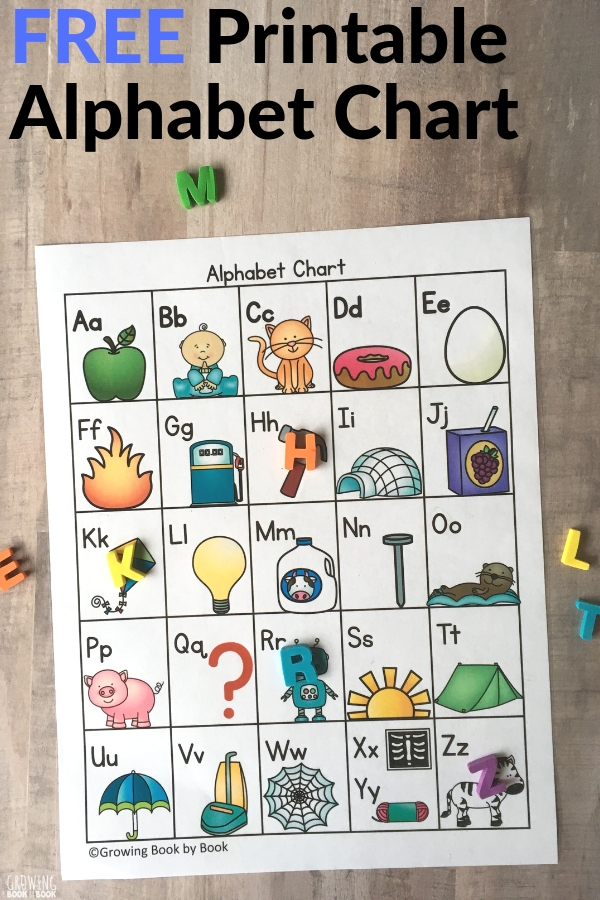 The BEST Free Printable Alphabet Chart