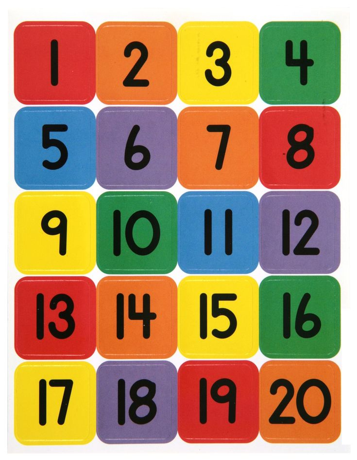 1 20 Number Chart For Preschool Number Chart Numbers 