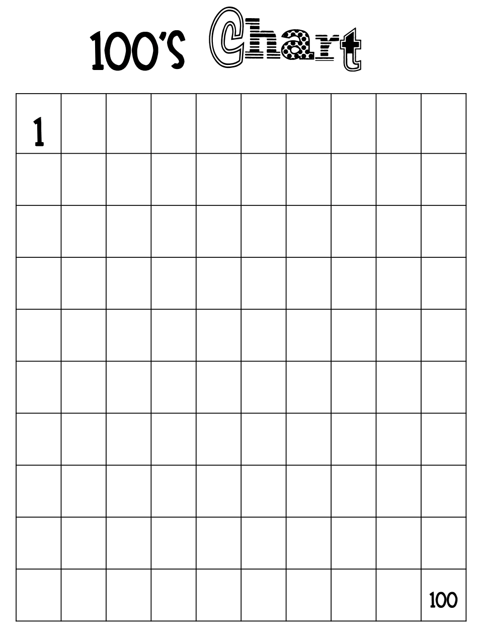 100s Chart Blank pdf Google Drive 100 Chart Printable 