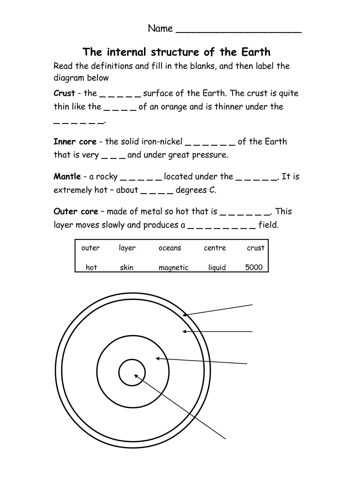 12 Best Images Of Earth Core Worksheet Earth Crust 
