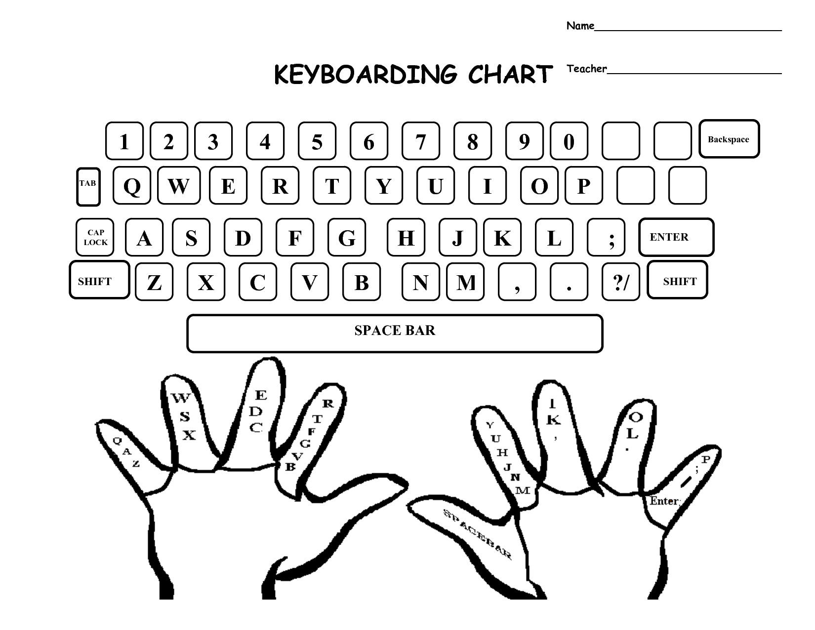 14 Best Images Of Printable Keyboarding Worksheets 