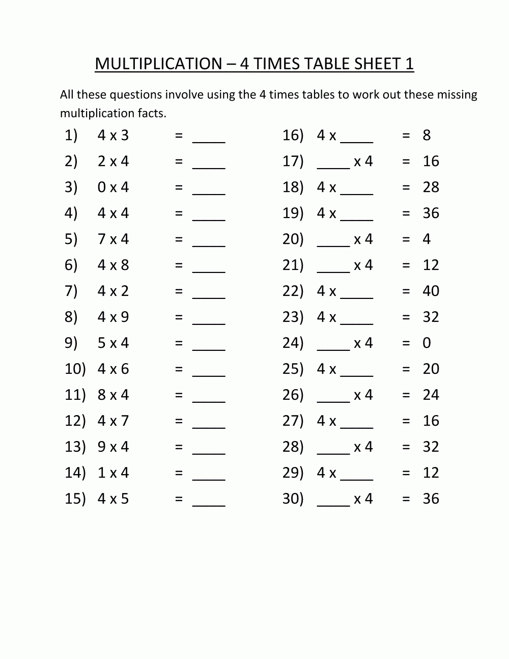 3rd Grade Multiplication Worksheets Best Coloring Pages