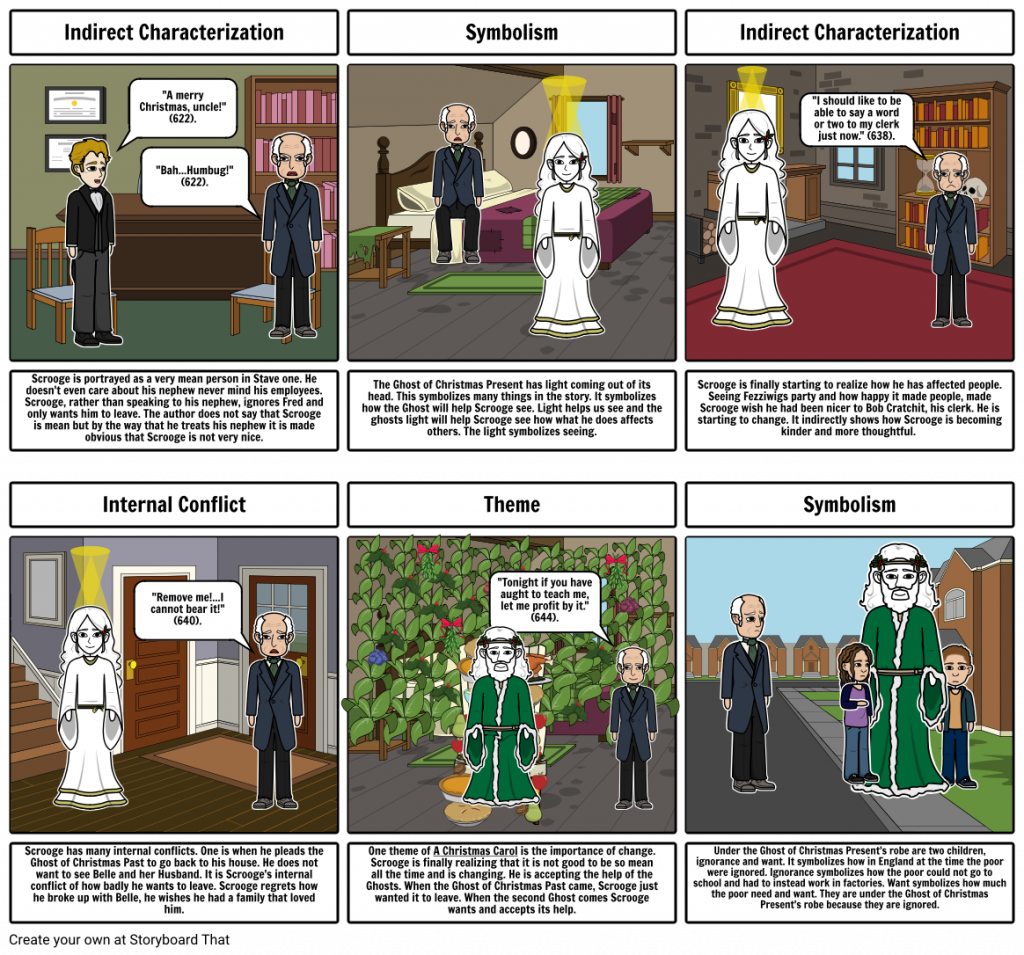 A Christmas Carol Conflicts Worksheet 