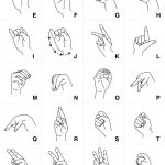 American Sign Language Alphabet Free Vectors Sign