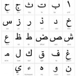 Arabic Alphabet Worksheets 31 001 Coloring Sheets