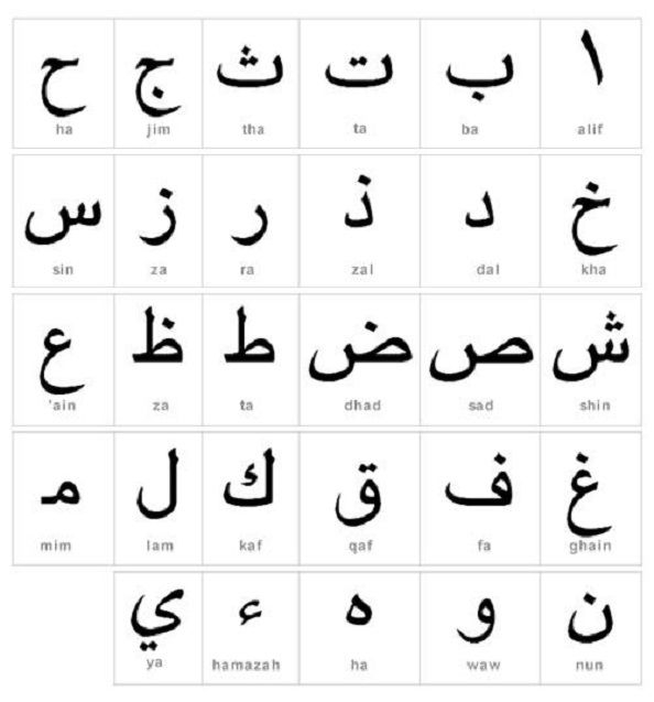 Arabic Alphabet Worksheets 31 001 Coloring Sheets